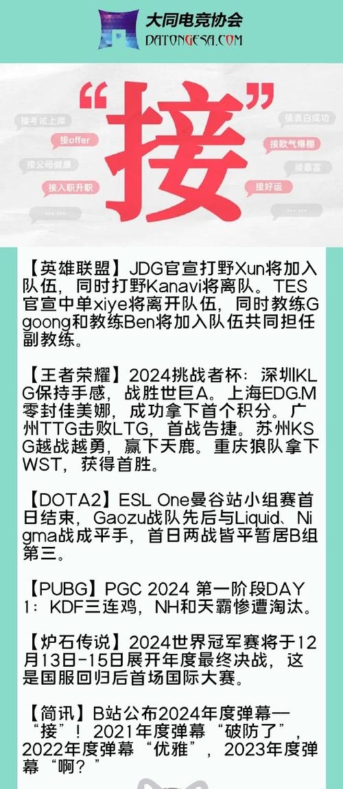 AG体育-包含BLG发布人员变动公告：打野选手Wei即日起正式离队50亮921回复英雄联盟的词条