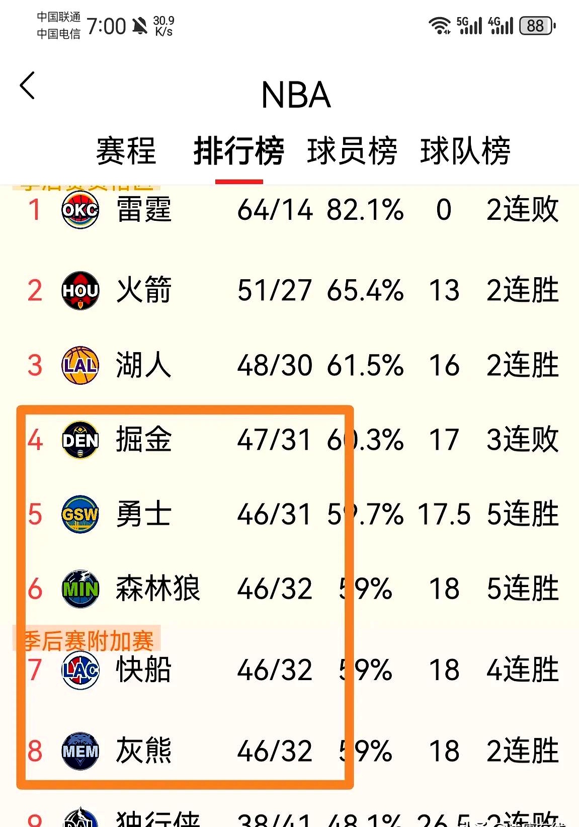 火箭主场爆冷负于马刺，遭遇两连败(火箭队主场)