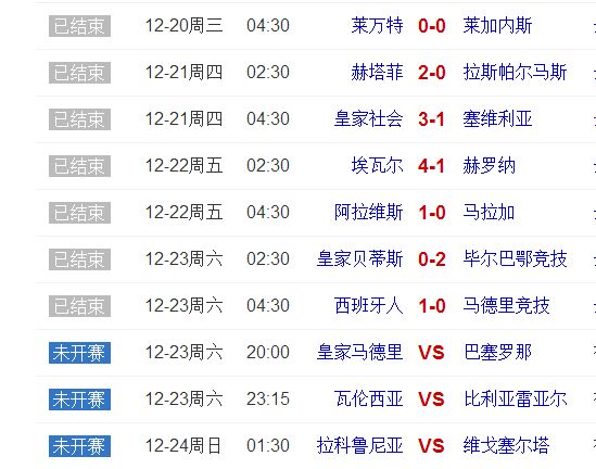 AG体育-尼斯主场告负，积分榜位置下滑(尼斯足球俱乐部老球迷)